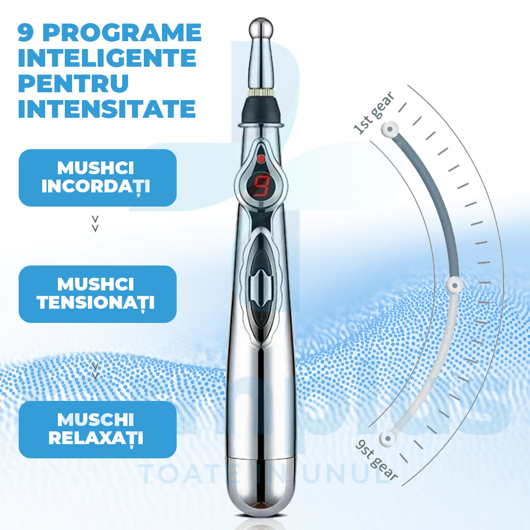 Pix Acupunctură Profesional