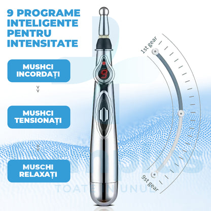 Pix Acupunctură Profesional